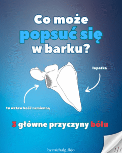 ból barku ramienia, stożek rotatorów fizjoterapeuta ząbki, masaż rehabilitacja ząbki,