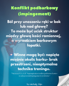 ciasnota podbarkowa przyczyny leczenie