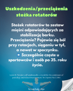 uszkodzenie stożka rotatorów leczenie ząbki