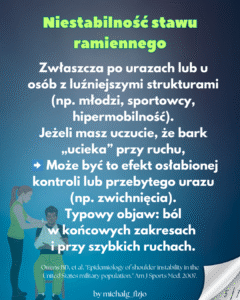 niestabilność stawu ramiennego leczenie urazu ząbki fizjoterapia